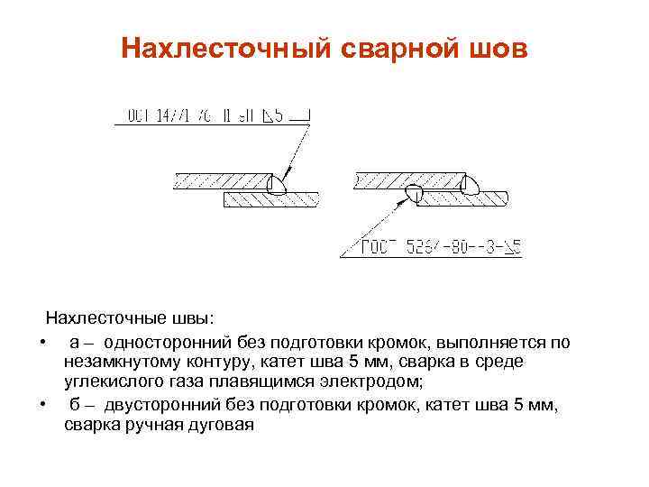 Какой масштаб применяют на строительных чертежах