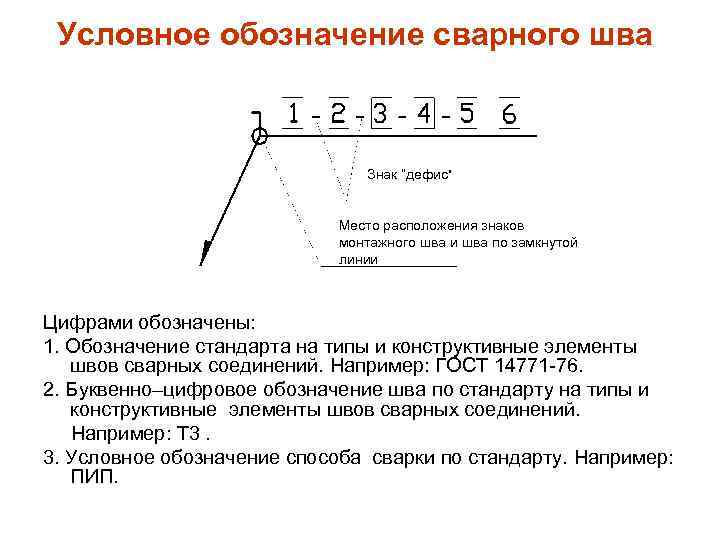 Что указывается в условном обозначении сварного шва на чертеже ответ оэ металлы