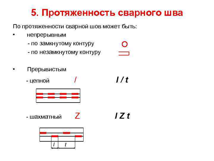 5. Протяженность сварного шва По протяженности сварной шов может быть: • непрерывным - по