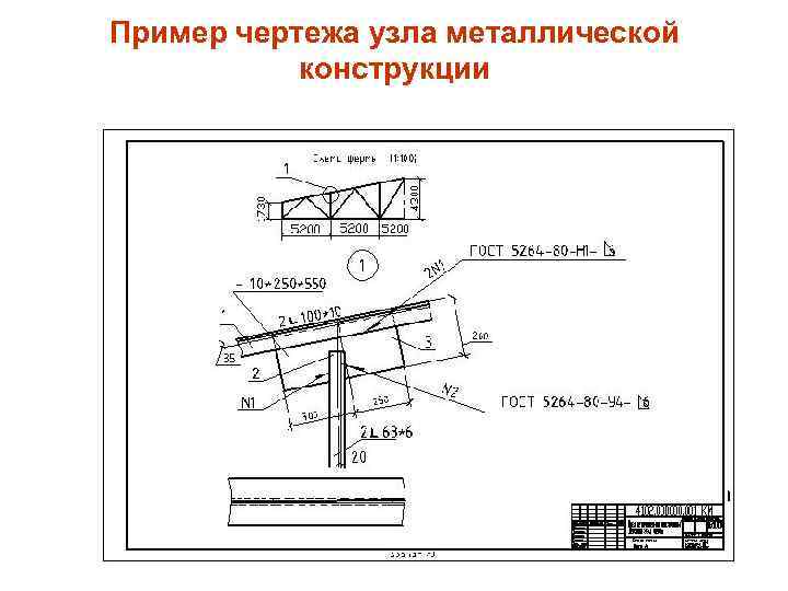 Обозначение узлов на планах