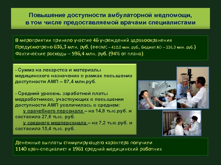 Повышение доступности амбулаторной медпомощи, в том числе предоставляемой врачами специалистами В мероприятии приняло участие