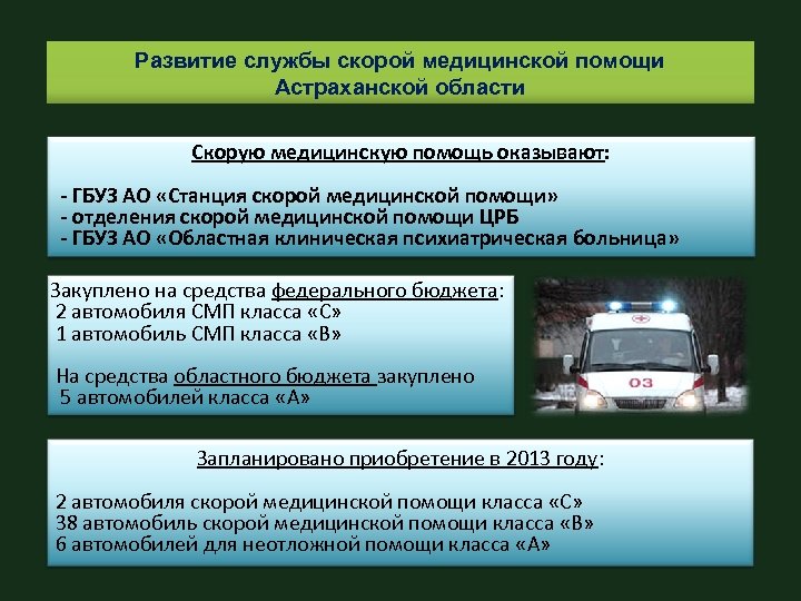 Развитие службы скорой медицинской помощи Астраханской области Скорую медицинскую помощь оказывают: - ГБУЗ АО