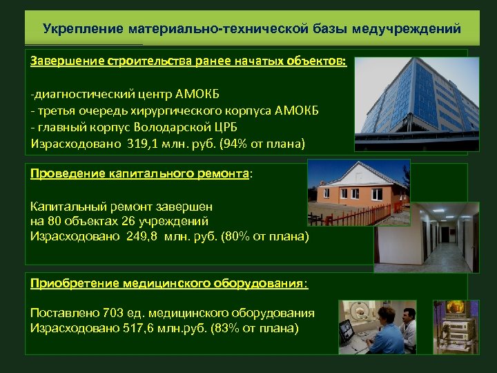 Укрепление материально-технической базы медучреждений Завершение строительства ранее начатых объектов: -диагностический центр АМОКБ - третья