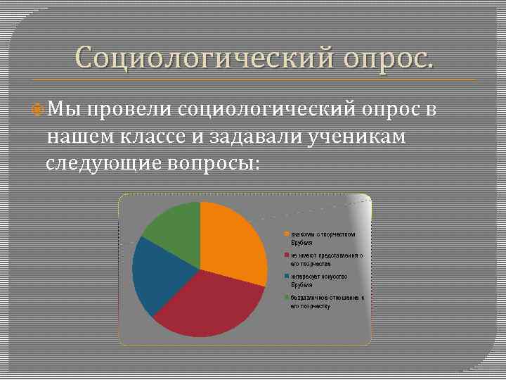 В стране был проведен социологический опрос