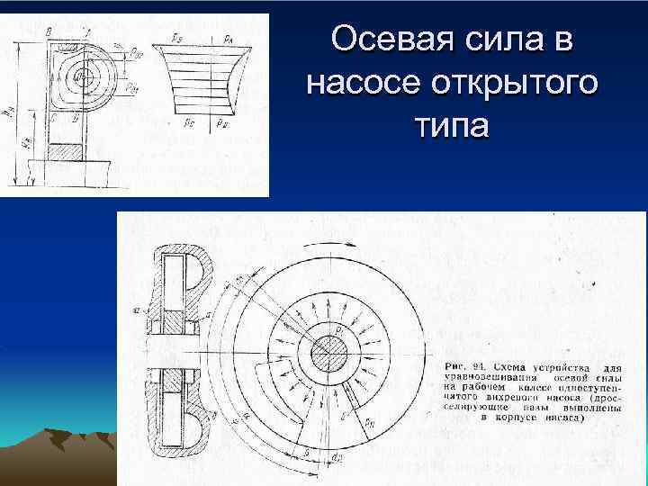 Осевая сила в насосе открытого типа 41 