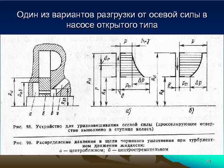 Один из вариантов разгрузки от осевой силы в насосе открытого типа 42 