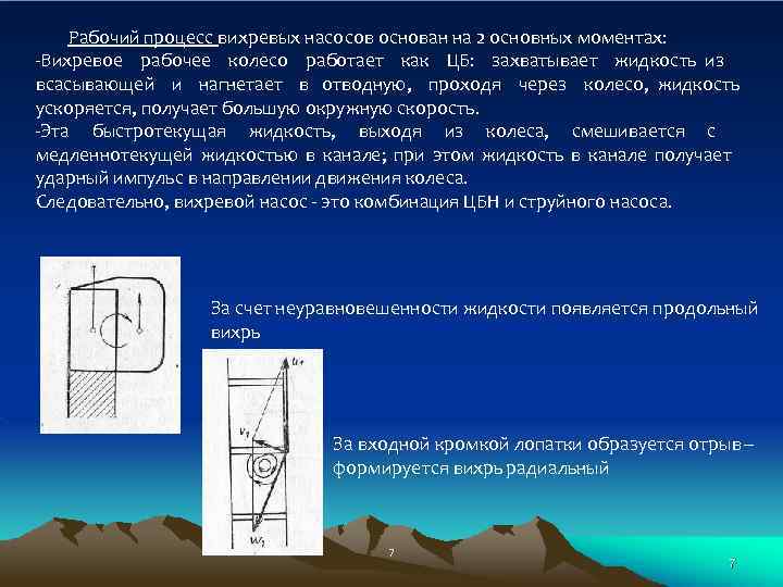 Рабочий процесс вихревых насосов основан на 2 основных моментах: -Вихревое рабочее колесо работает как