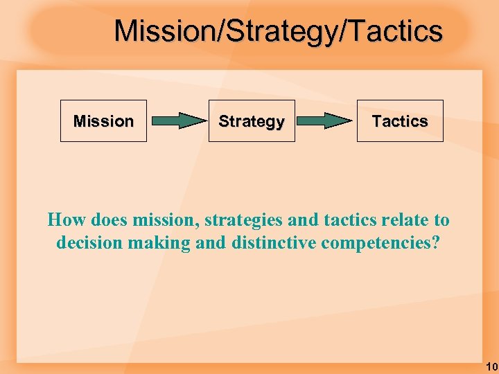 Mission/Strategy/Tactics Mission Strategy Tactics How does mission, strategies and tactics relate to decision making
