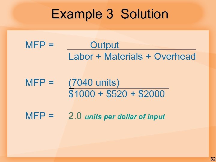 Example 3 Solution MFP = Output Labor + Materials + Overhead MFP = (7040