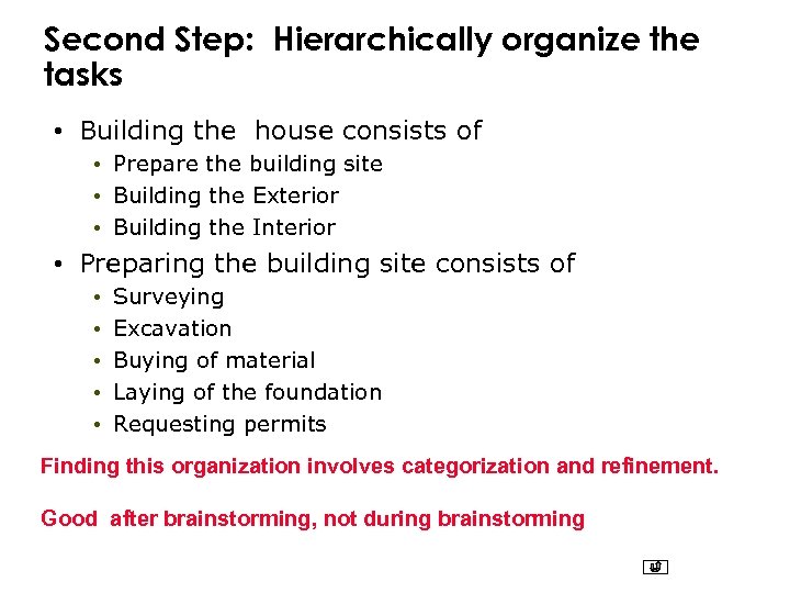 Second Step: Hierarchically organize the tasks • Building the house consists of • Prepare