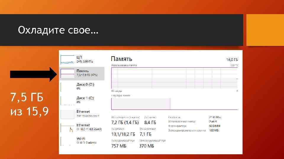 Охладите свое… 7, 5 ГБ из 15, 9 