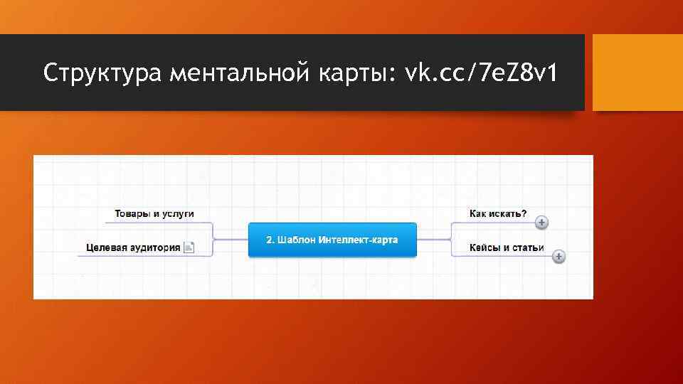 Структура ментальной карты: vk. cc/7 e. Z 8 v 1 