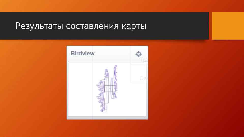 Результаты составления карты 