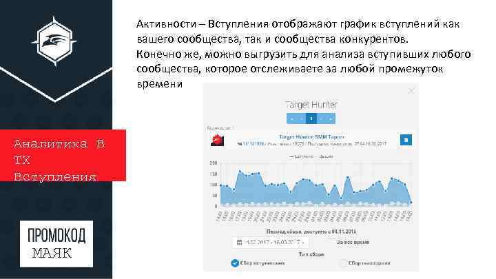 Активности – Вступления отображают график вступлений как вашего сообщества, так и сообщества конкурентов. Конечно