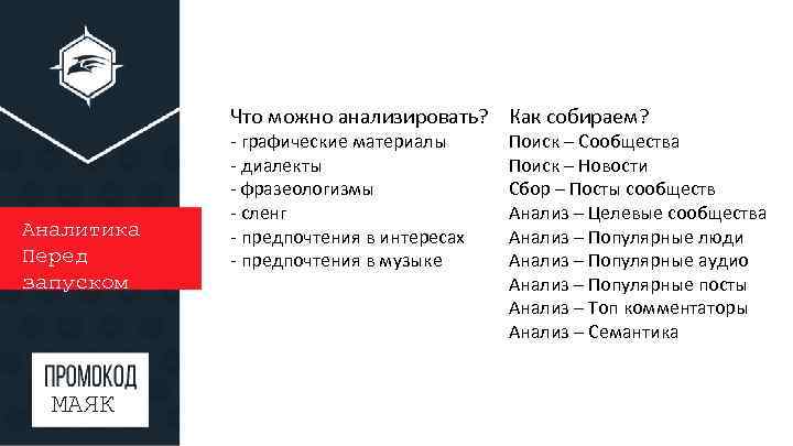 Что можно анализировать? Как собираем? Аналитика Перед запуском МАЯК - графические материалы - диалекты