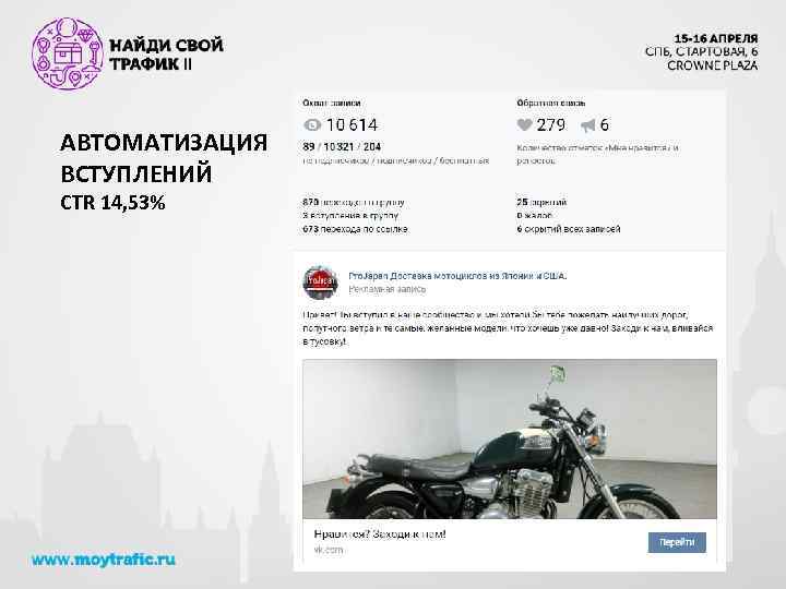 АВТОМАТИЗАЦИЯ ВСТУПЛЕНИЙ CTR 14, 53% 