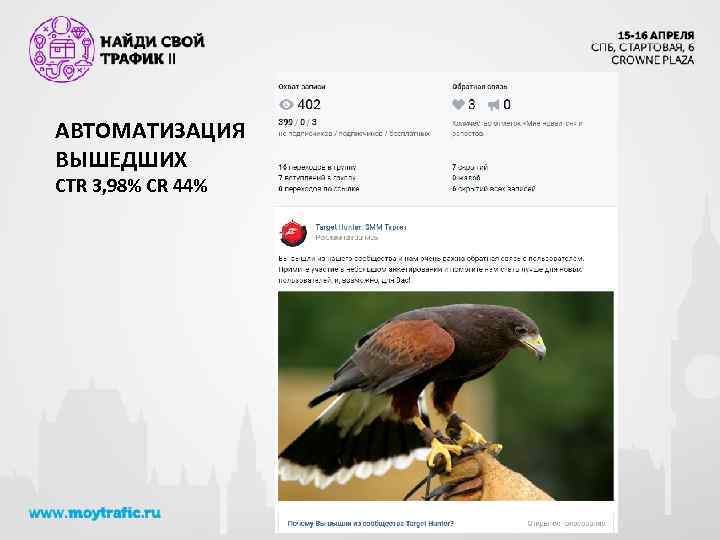 АВТОМАТИЗАЦИЯ ВЫШЕДШИХ CTR 3, 98% CR 44% 