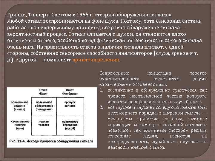 Грином, Таннер и Светсом в 1966 г. «теория обнаружения сигнала» Любой сигнал воспринимается на