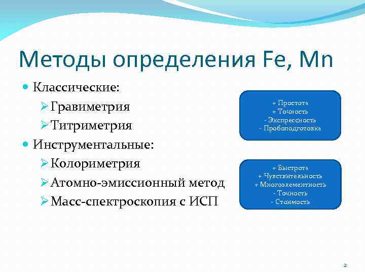 Методы определения Fe, Mn Классические: Ø Гравиметрия Ø Титриметрия Инструментальные: Ø Колориметрия Ø Атомно-эмиссионный