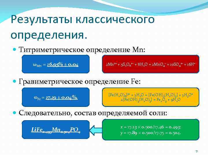 Результаты классического определения. Титриметрическое определение Mn: ωMn = 16. 95% ± 0. 04 2