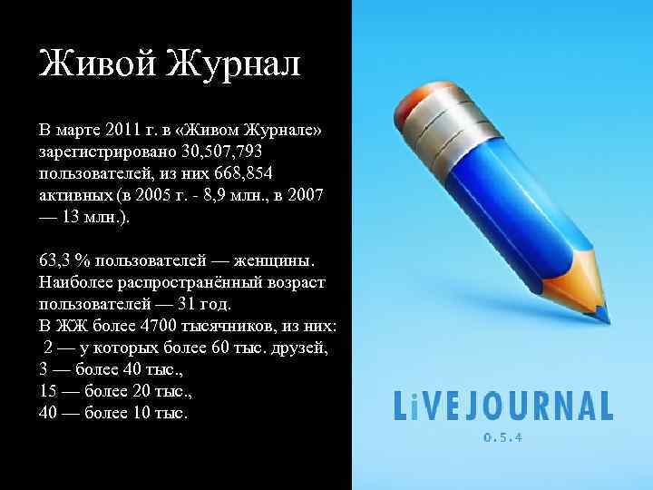 Живой Журнал В марте 2011 г. в «Живом Журнале» зарегистрировано 30, 507, 793 пользователей,