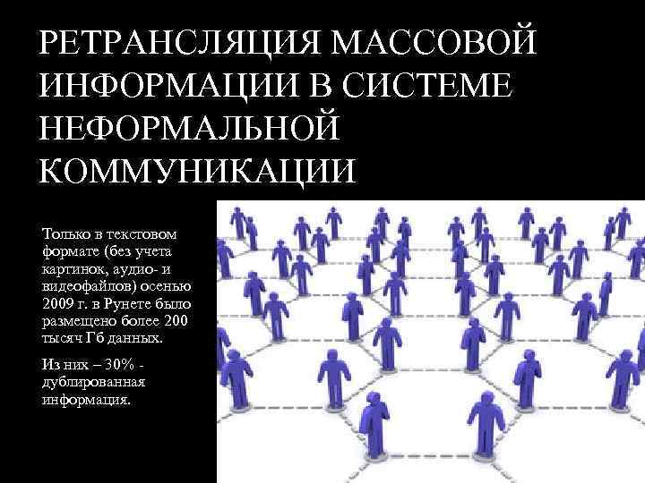 РЕТРАНСЛЯЦИЯ МАССОВОЙ ИНФОРМАЦИИ В СИСТЕМЕ НЕФОРМАЛЬНОЙ КОММУНИКАЦИИ Только в текстовом формате (без учета картинок,