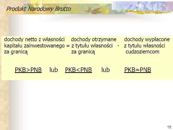 Produkt Narodowy Brutto 18 