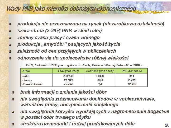 Wady PNB jako miernika dobrobytu ekonomicznego produkcja nie przeznaczona na rynek (niezarobkowa działalność) szara