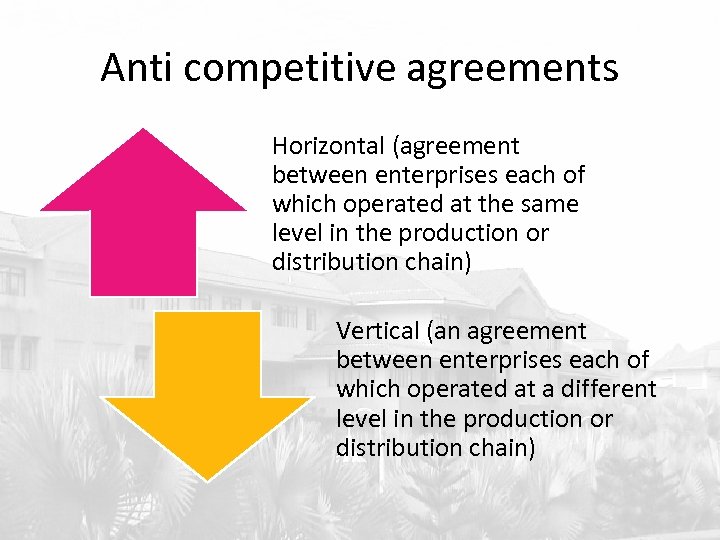 Anti competitive agreements Horizontal (agreement between enterprises each of which operated at the same