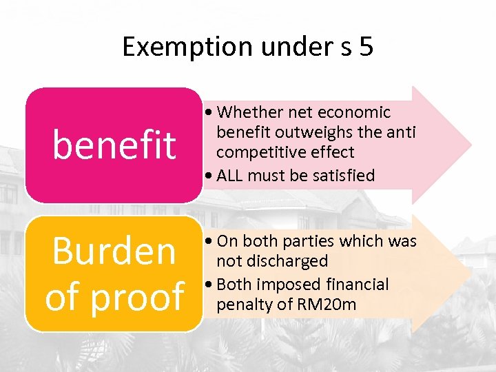 Exemption under s 5 benefit • Whether net economic benefit outweighs the anti competitive