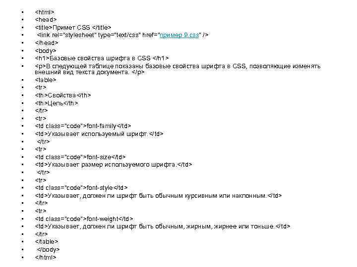  • • • • • • • • <html> <head> <title>Примет CSS </title>