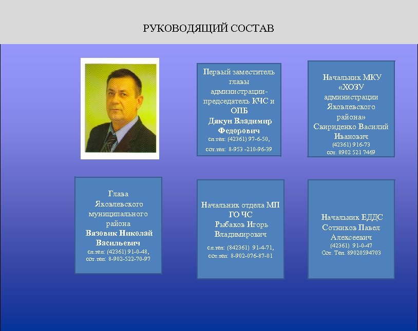 Руководящий состав. Состав руководителей. Дякун Владимир. Паспорт ЕДДС муниципального образования.