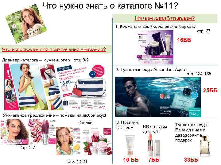 Что нужно знать о каталоге № 11? На чем зарабатываем? 1. Крема для век