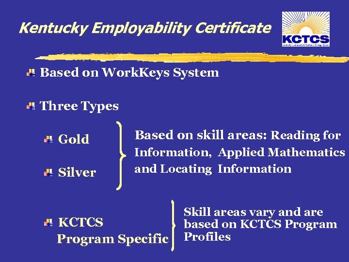 Kentucky Employability Certificate Based on Work. Keys System Three Types Gold Silver Based on