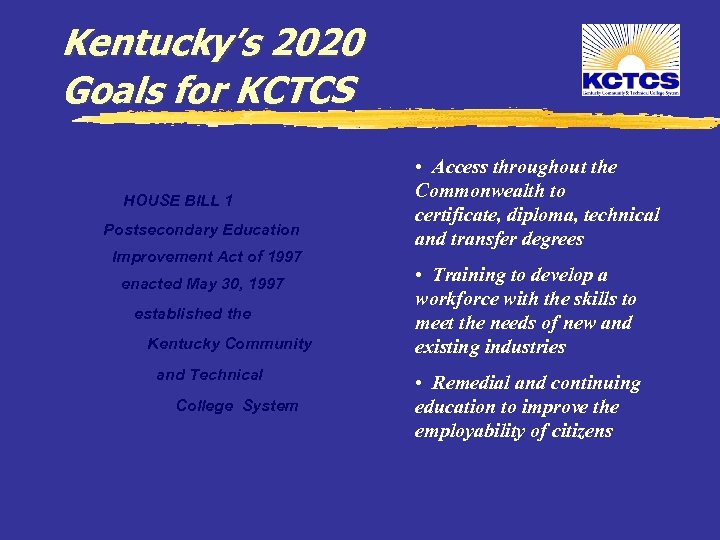 Kentucky’s 2020 Goals for KCTCS HOUSE BILL 1 Postsecondary Education Improvement Act of 1997