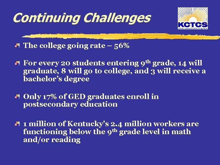 Continuing Challenges The college going rate – 56% For every 20 students entering 9