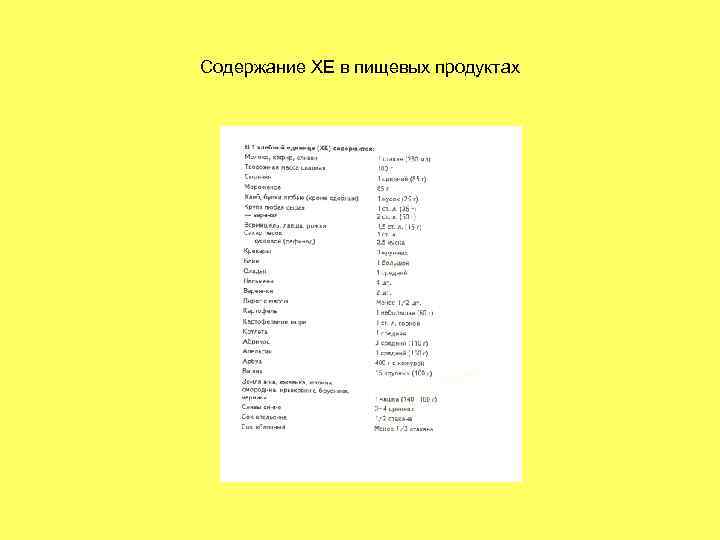Содержание ХЕ в пищевых продуктах 