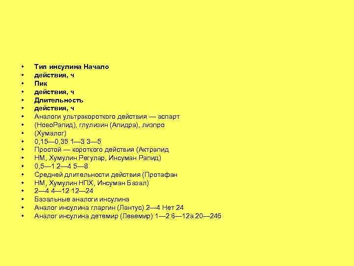  • • • • • Тип инсулина Начало действия, ч Пик действия, ч