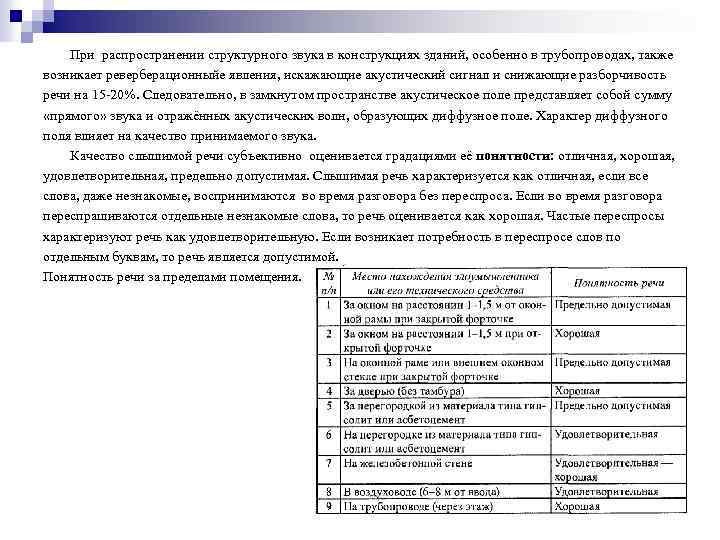 При распространении структурного звука в конструкциях зданий, особенно в трубопроводах, также возникает реверберационныйе явления,