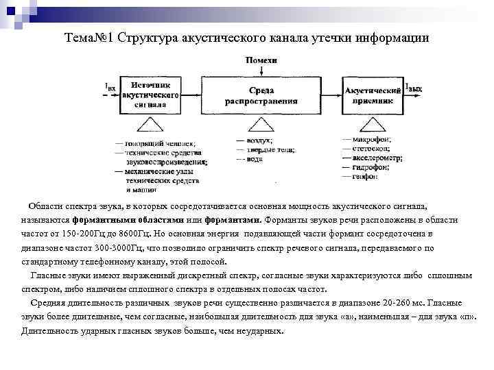 Тема№ 1 Структура акустического канала утечки информации Области спектра звука, в которых сосредотачивается основная
