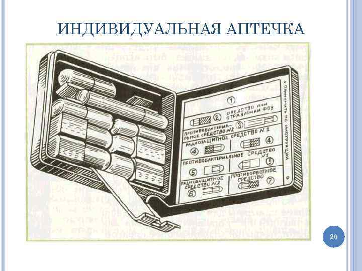 ИНДИВИДУАЛЬНАЯ АПТЕЧКА 20 