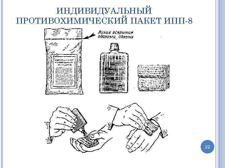 ИНДИВИДУАЛЬНЫЙ ПРОТИВОХИМИЧЕСКИЙ ПАКЕТ ИПП-8 22 