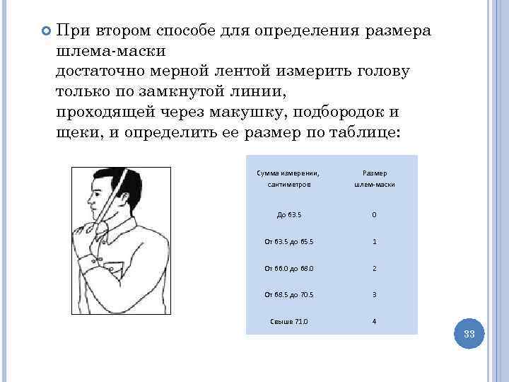  При втором способе для определения размера шлема-маски достаточно мерной лентой измерить голову только