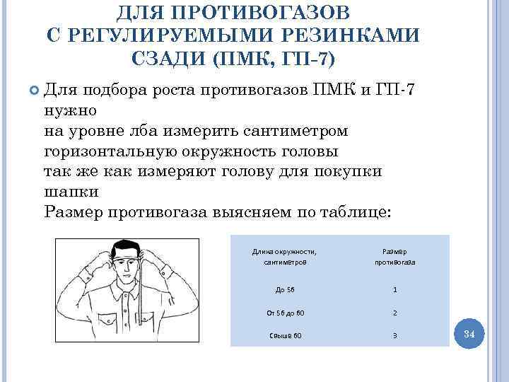 ДЛЯ ПРОТИВОГАЗОВ С РЕГУЛИРУЕМЫМИ РЕЗИНКАМИ СЗАДИ (ПМК, ГП-7) Для подбора роста противогазов ПМК и