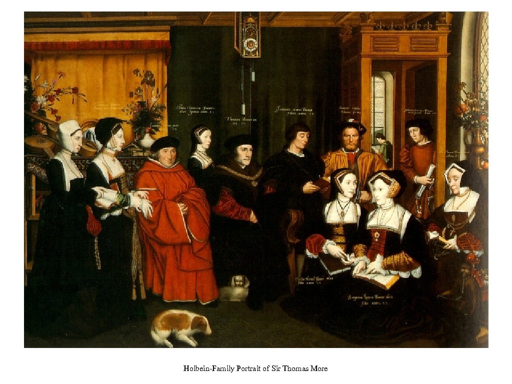 Holbein-Family Portrait of Sir Thomas More 