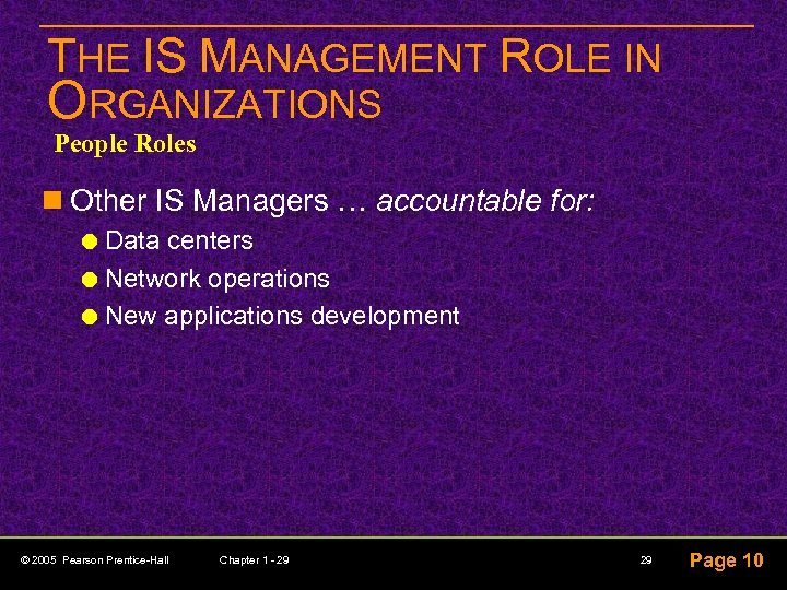 THE IS MANAGEMENT ROLE IN ORGANIZATIONS People Roles n Other IS Managers … accountable