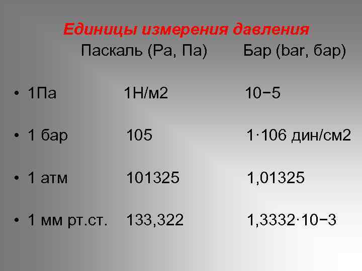 Единицы измерения давления Паскаль (Pa, Па) Бар (bar, бар) • 1 Па 1 Н/м