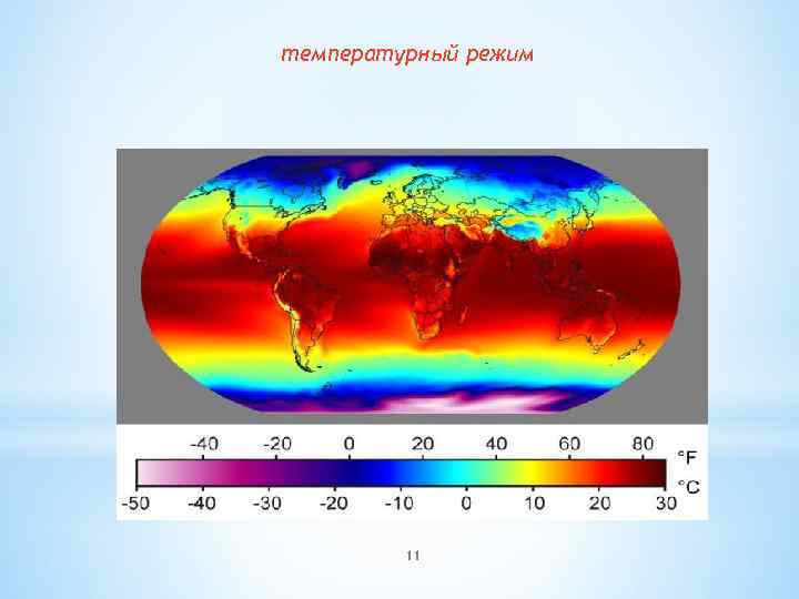 температурный режим 11 