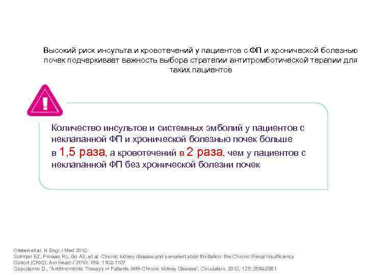 Высокий риск инсульта и кровотечений у пациентов с ФП и хронической болезнью почек подчеркивает