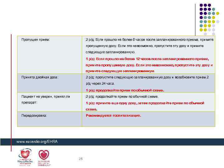 Пропущен прием: 2 р/д: Если прошло не более 6 часов после запланированного приема, примите
